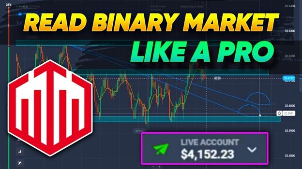 How to Read Market Trends Like a Pro on Quotex