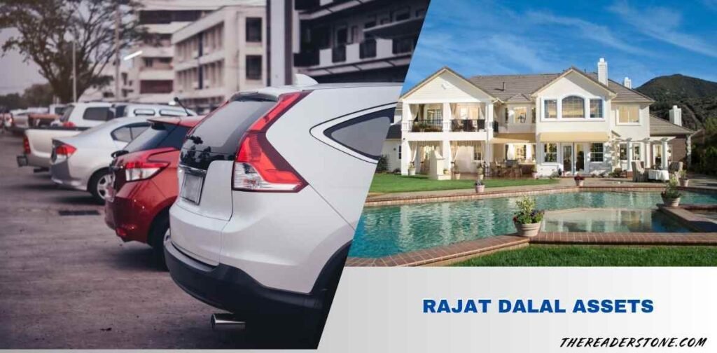 Assets Owned by Rajat Dalal