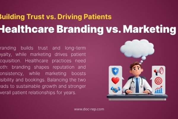 Clinic Marketing Essentials: Building Trust, Visibility, and Long-Term Patient Loyalty