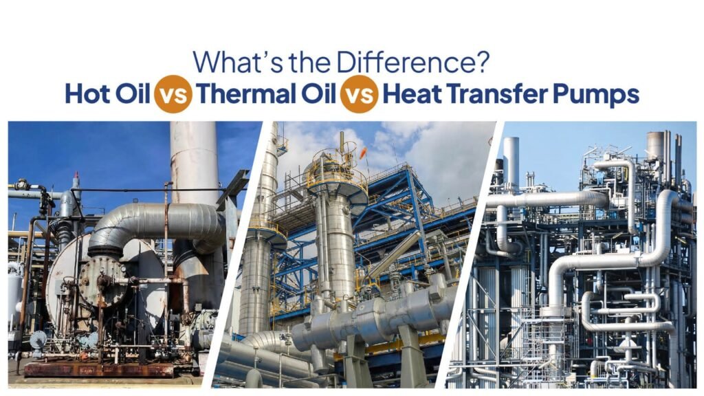 Hot Oil vs Thermal Oil vs Heat Transfer Pumps: What’s the Difference?