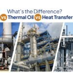 Hot Oil vs Thermal Oil vs Heat Transfer Pumps: What’s the Difference?