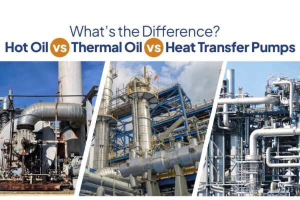 Hot Oil vs Thermal Oil vs Heat Transfer Pumps: What’s the Difference?