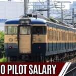 Loco Pilot Salary
