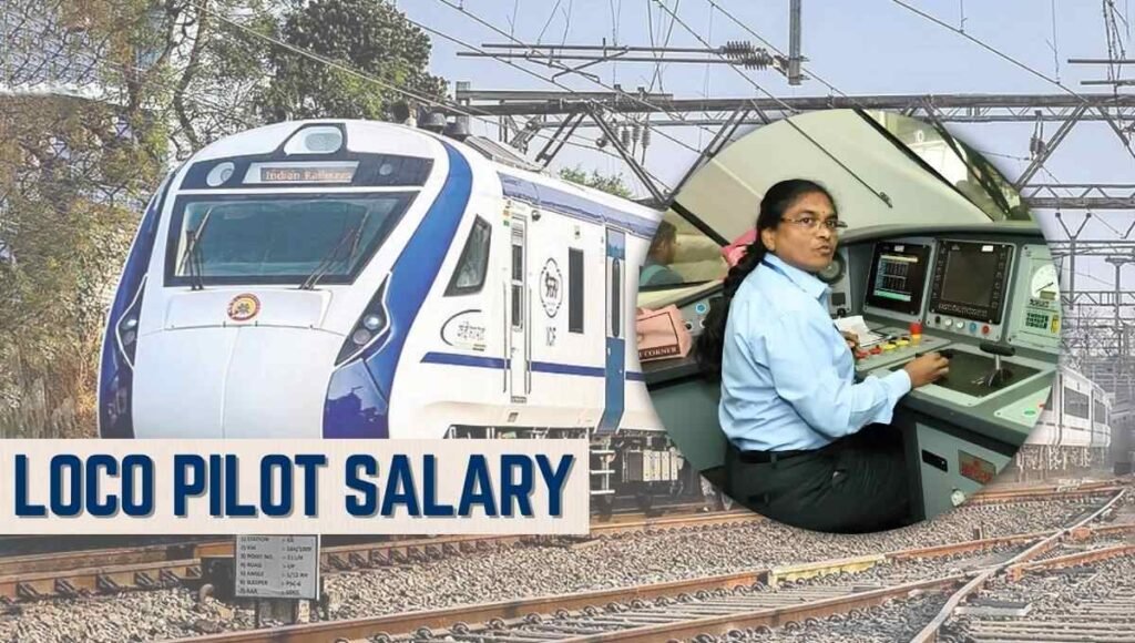 loco pilot salary per month