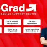 upGrad