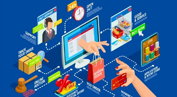 Everything You Need To Ensure Your eCommerce Business Is A Success
